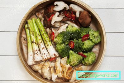 Bamboo Steamer Bamboo Steamer