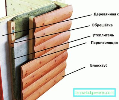 Casă de bloc pentru exterior acasă: cum de a alege? Casă de bloc pentru exterior acasă: cum de a alege?