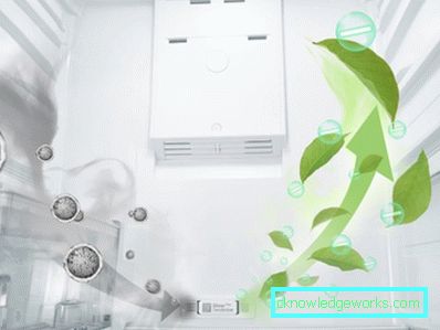 Care este mai bine: sistem de picurare sau nr Frost Care este mai bine: sistem de picurare sau nr Frost