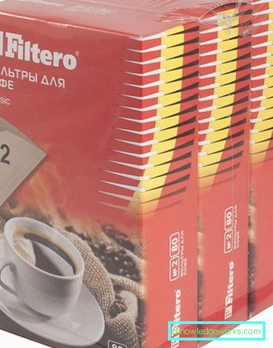 Filtre pentru mașini de cafea Filtre pentru mașini de cafea