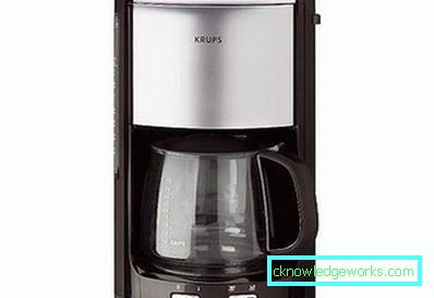 Drip Filtre de cafea: Prezentarea mărcilor Drip cafetiere: recenzie de brand