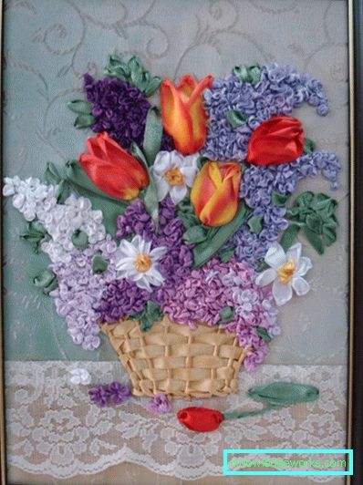 120 Imagini Fabric - Pas cu pas