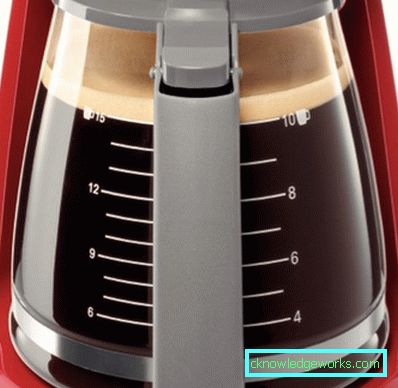 Aparat de cafea cu picurare Bosch Aparat de cafea cu picurare Bosch