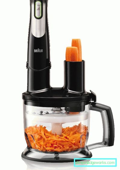 Duze pentru blender Duze pentru blender