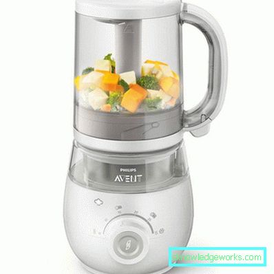 Ventilator Philips Avent Ventilator Philips Avent