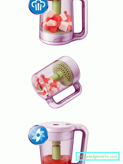 Ventilator Philips Avent Ventilator Philips Avent
