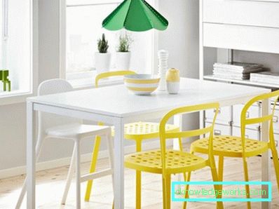 182-Ikea Mese - cele mai populare