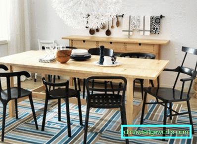 182-Ikea Mese - cele mai populare