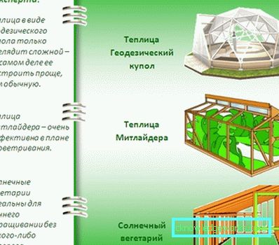 Sere: tipuri, dispozitive și echipamente Sere: tipuri, dispozitive și echipamente
