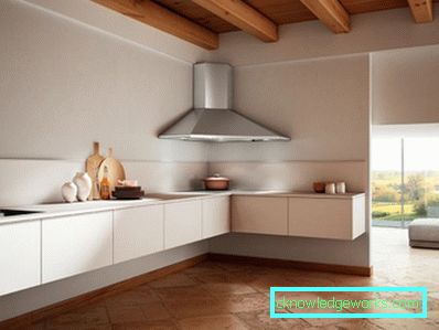 Hota pentru bucătărie cu ventilație la ventilație Hota pentru bucătărie cu ventilație la ventilație