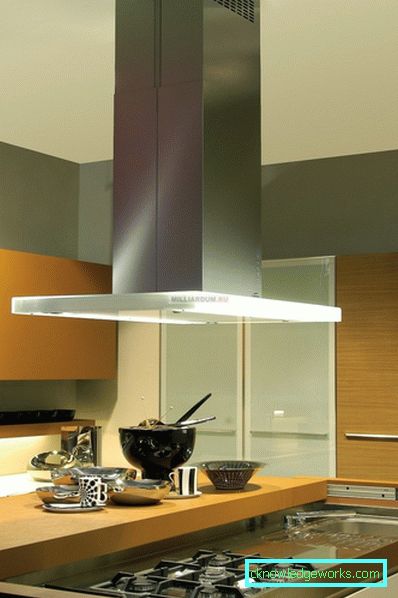 Hoods în interiorul bucătăriei Hoods în interiorul bucătăriei