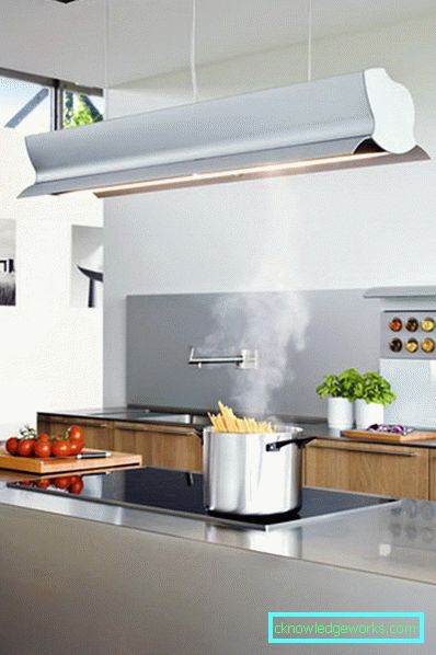 Ventilator de evacuare pentru bucătărie Ventilator de evacuare pentru bucătărie